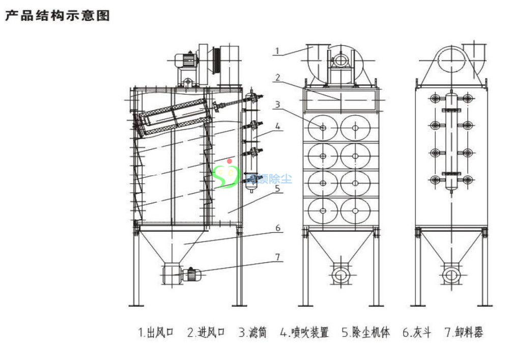 DFT系列滤筒式除尘器