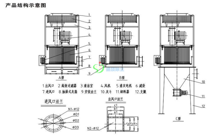 ZB系列单机除尘器