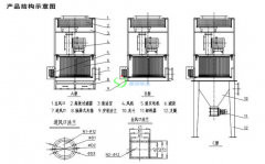 <b>ZB系列单机除尘器</b>