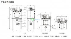 <b>UF系列振打袋式除尘器</b>