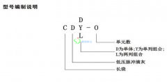 <b>CD系列长袋低压脉冲布袋除尘器</b>