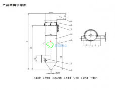 <b>CLS/A系列水膜除尘器</b>