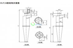 CLT/A系列旋风除尘器